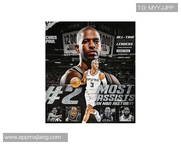 老炮被快船遣返家湖人火箭均不太可能引进保罗 老炮被快船遣返家湖人火箭均不太可能引进保罗